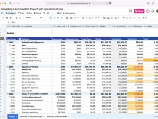 How To Prepare Your Finances For A Construction Loan